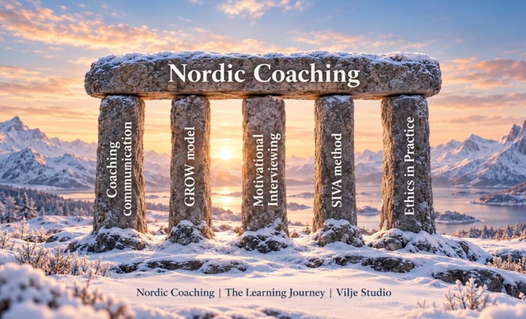 Nordic Coaching Learning